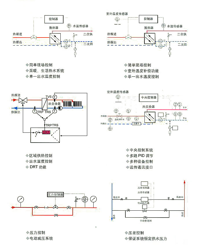 DWPD�������M��늄��{���y�ĵ��͑���