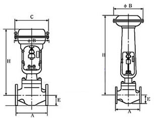 CV3000-HLSС�ڏ������{(di��o)��(ji��)�y���γߴ�D