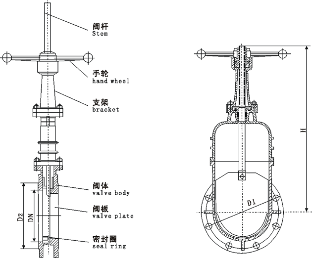 DMZ73X/DMZ73F/DMZ73H/DMZ73Y���քӰ��U�����l�y|���嵶���l�y���νY���ߴ�D
