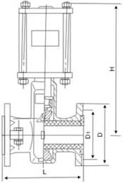 GJ641X���X�Ͻ��ӹ܊A�y���νY���ߴ�D
