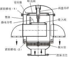HXF1�p���������y�㲿���D