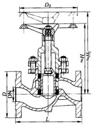 J40HX-16G������ʽ��ֹ�y��Ҫ���μ��Y���ߴ�D