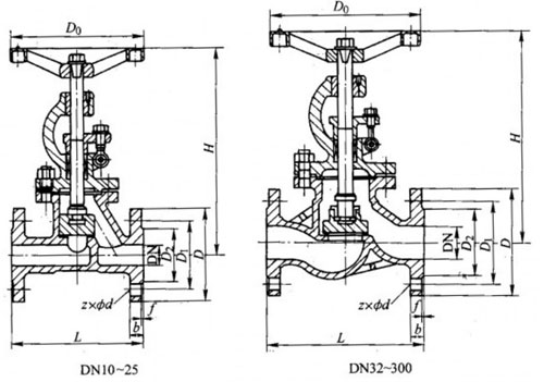 J41H��J41Y��J41W��J41F��J41N��PN16���mʽ��ƽ�ֹ�y��Ҫ���μ��Y(ji��)��(g��u)�ߴ�D