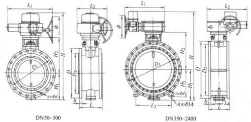 D940X-10�͆�ƫ��늄ӷ��m���y��Ҫ���μ��Y(ji��)��(g��u)�ߴ�D
