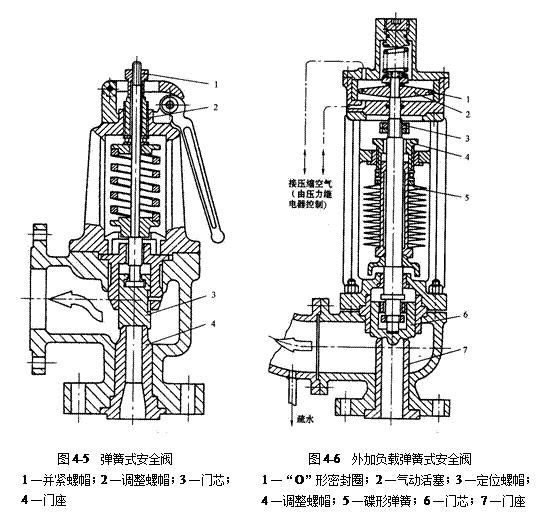 ����ʽ�y��Ҋ�D4-5�� 