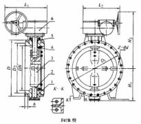 F47B��PN0.6~1.6MPa΁�U����(d��ng)��ʽ���y��F47D��PN0.6~1.6MPa늄�(d��ng)��ʽ���y