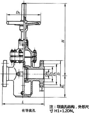 KZ43F��Z43F �� ���m���l���ք�ƽ���l�y PN10��PN160���γߴ�D