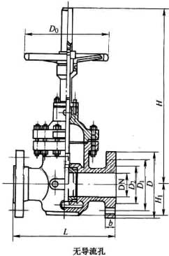 KZ43WF��Z43WF �� ���m���l���ք�ƽ���l�y PN10��PN160���γߴ�D
