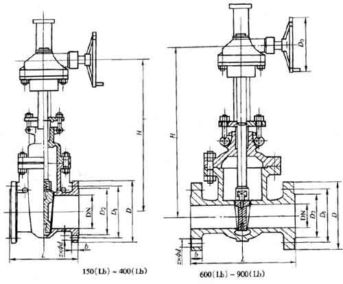 Z40M��150(Lb)��600(Lb)���P�Шʽ�l�y