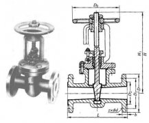 Z41F46��PN16��PN25�������r��Шʽ�l�y
