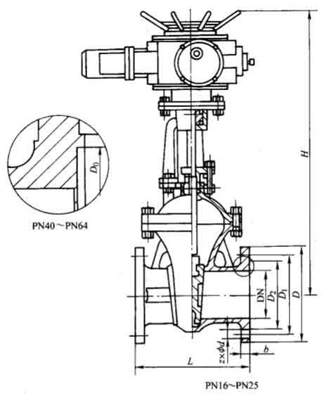 Z941H��Z941Y��Z941W��PN16��PN63늄�Шʽ�l�y