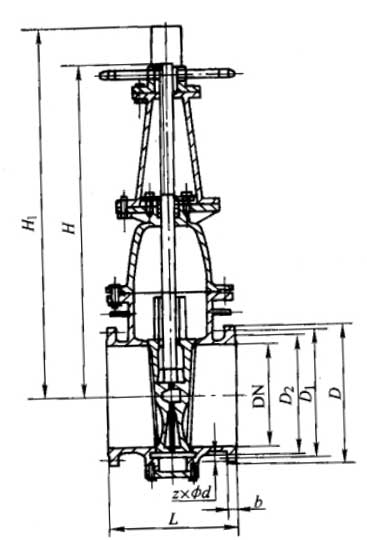 Z42W-1���F��Шʽ�p�l���l�y