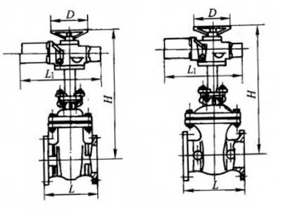 Z941H��Z941Y��Z941W��150��Lb)��300(Lb)���m�B�����늄�Шʽ�l�y