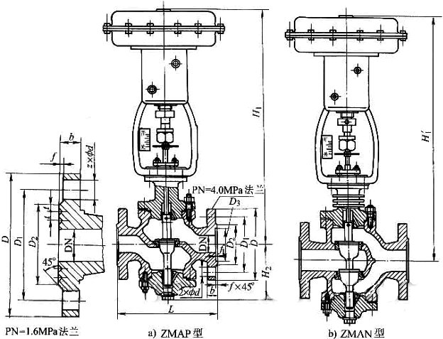 ZMAN��PN16��PN63��ӱ�Ĥ�p���{���y���γߴ�D