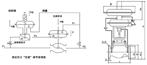 V230/V231��D12/D13����ʽ�����{���y����ָ�]�������ͣ�PN16��PN40���γߴ�D